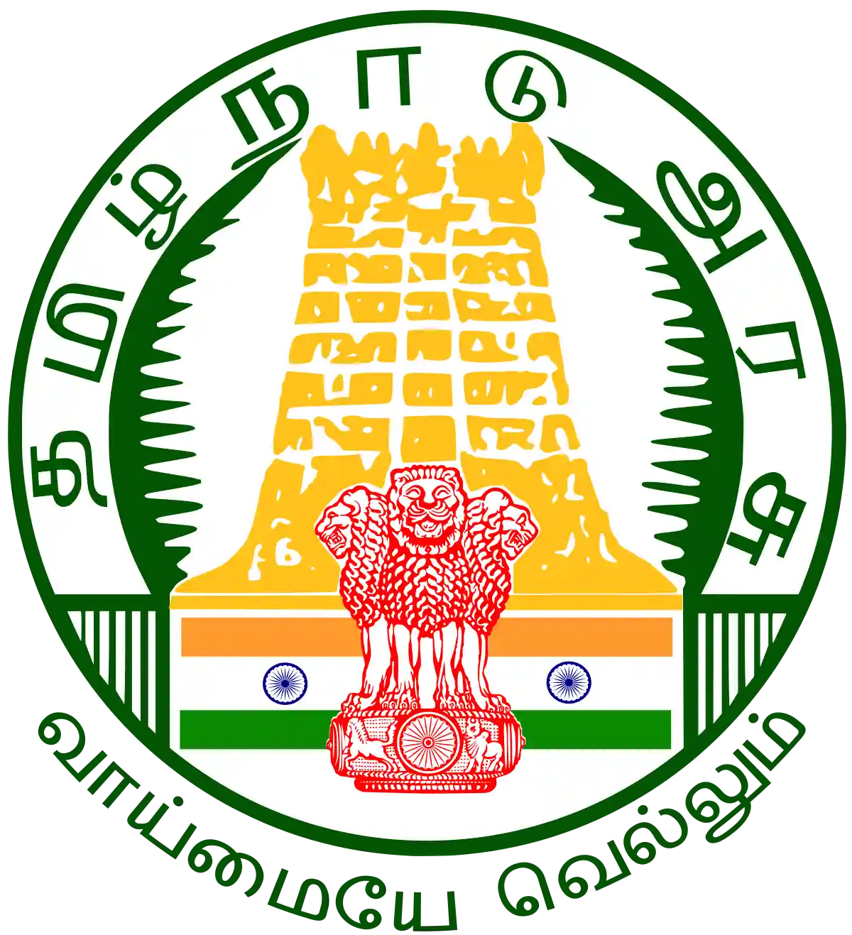 TNPSC